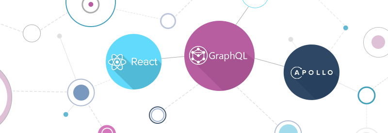 The three musketeers: Apollo Client, Graphql and React