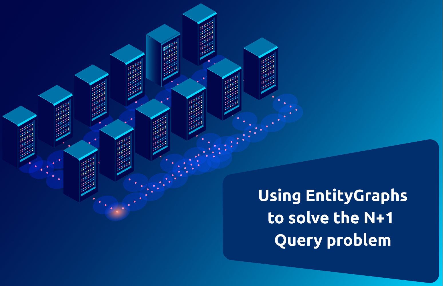 Using EntityGraphs to solve the N+1 Query problem